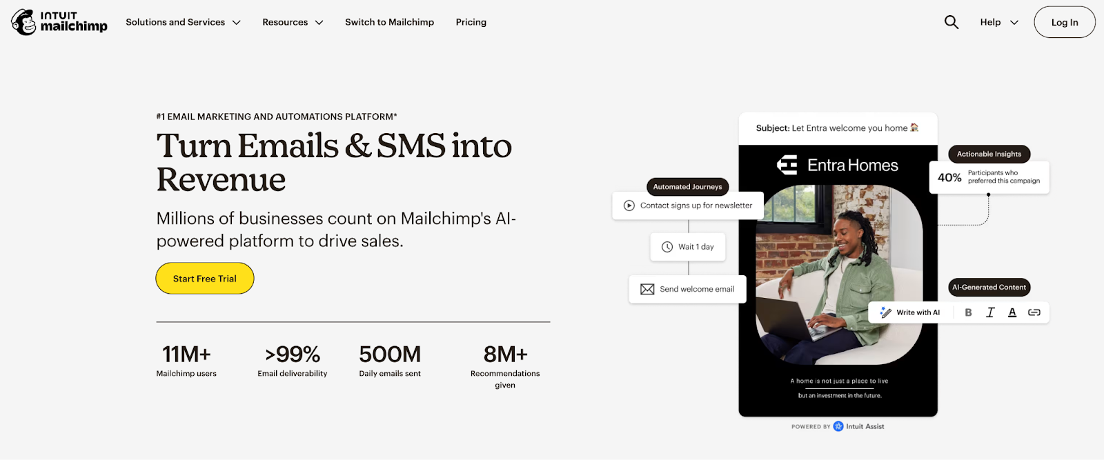 Mailchimp