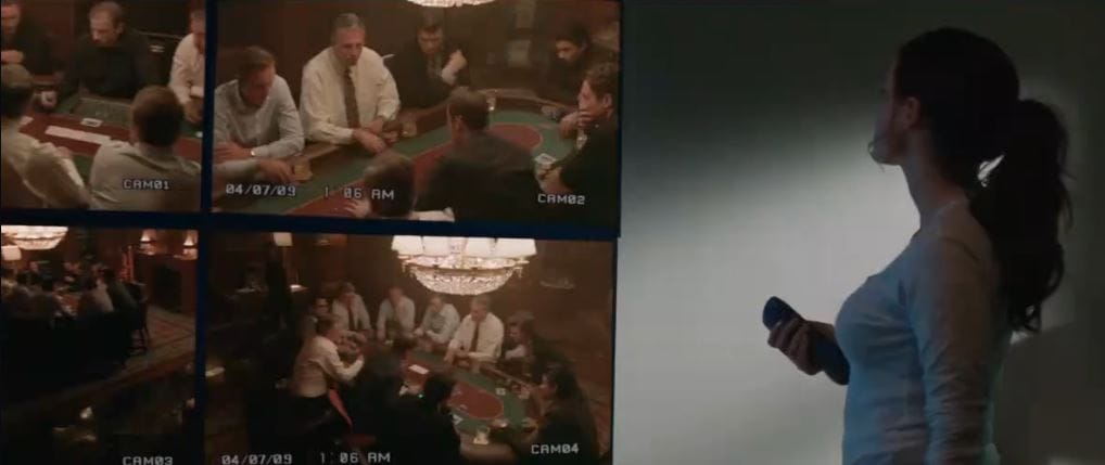 Molly’s Game (2017) 