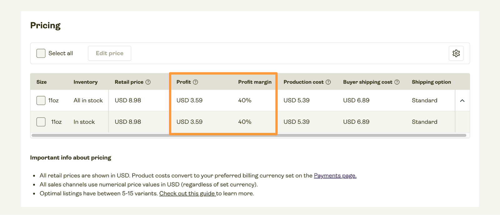 Printify pricing