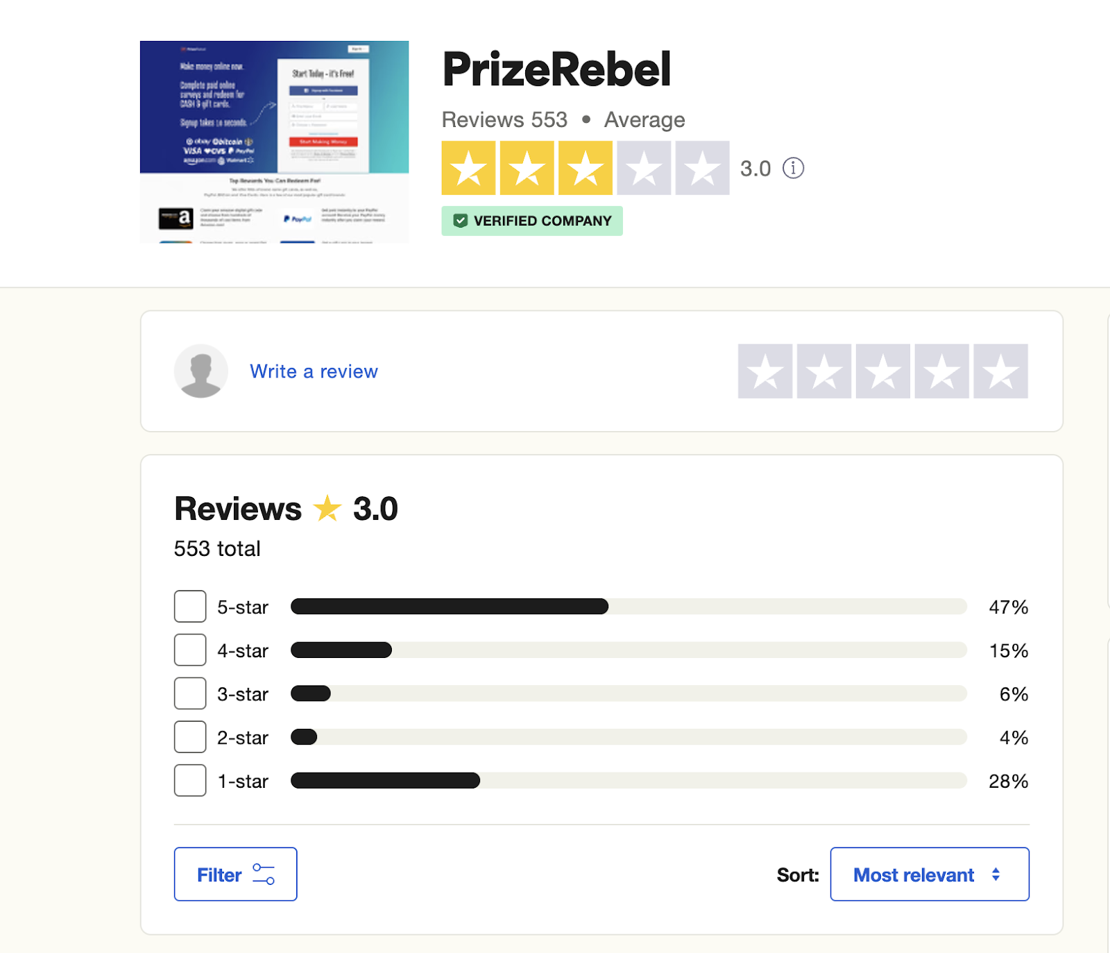 PrizeRebel reviews