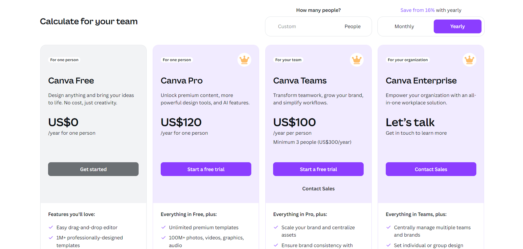 Selling_Canva_Templates_Post_Canva_Pricing