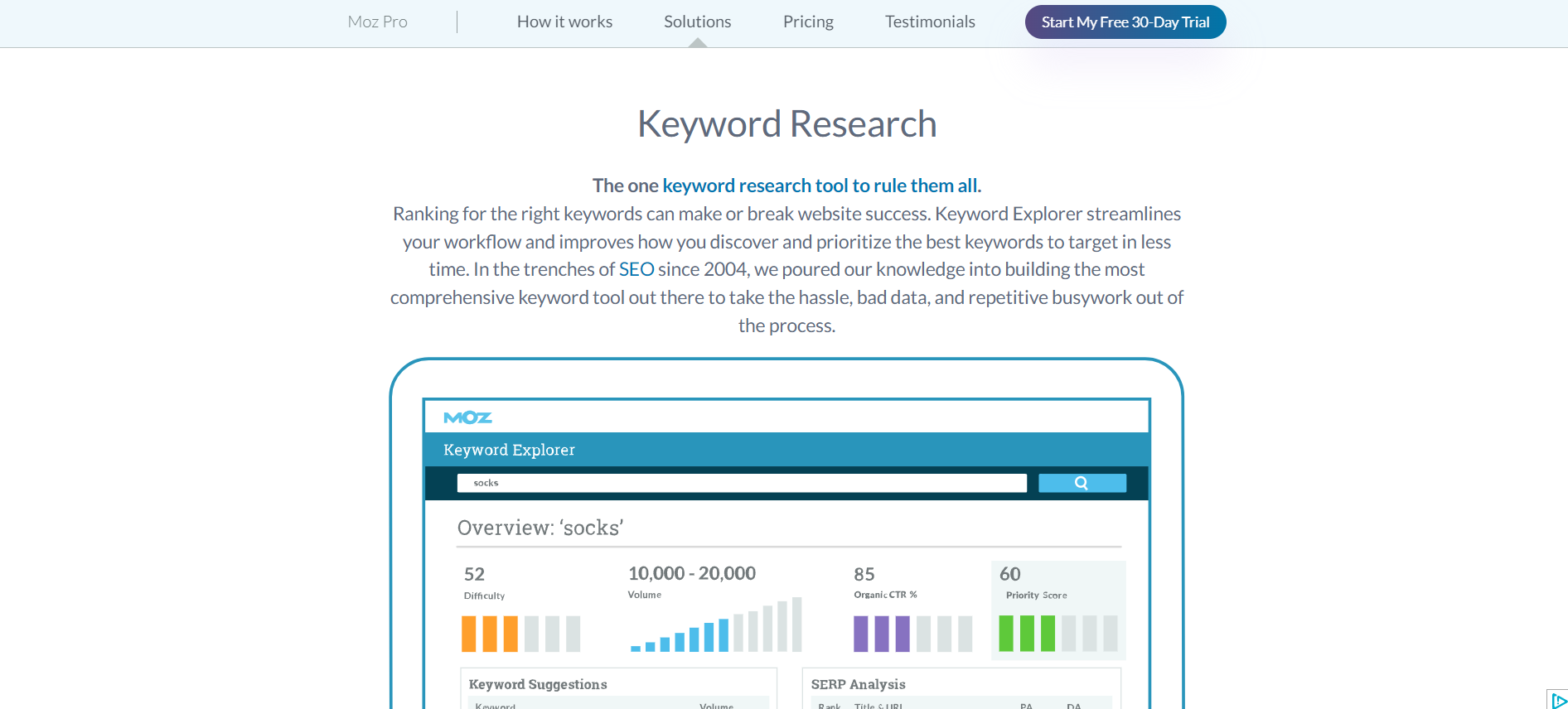 Moz keyword search