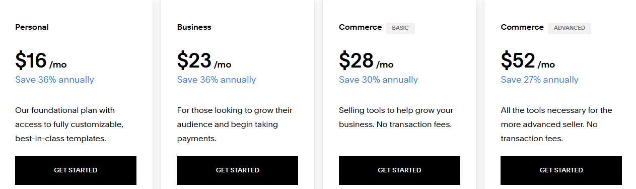 Squarespace costs