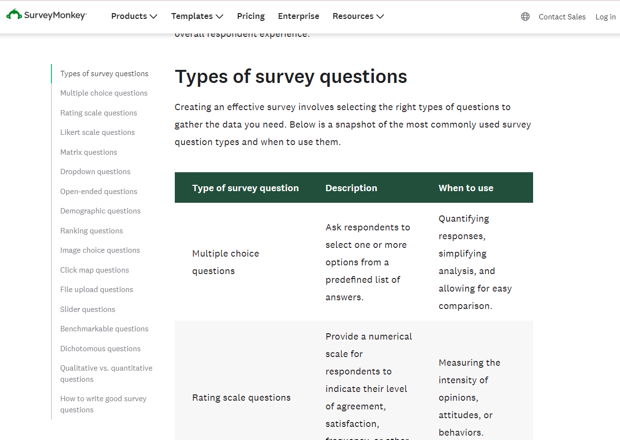 SurveyMonkey question bank