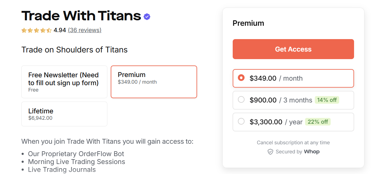 Trade With Titans access on Whop