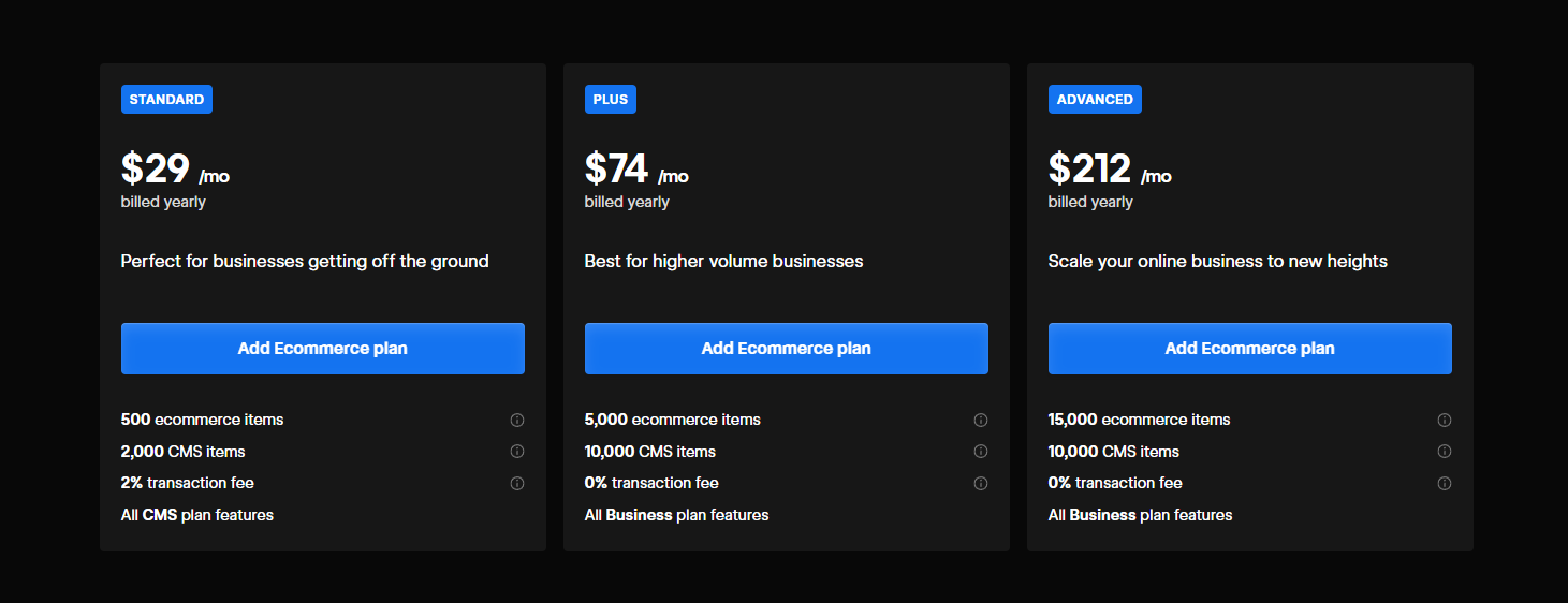 Webflow pricing ecommerce plans