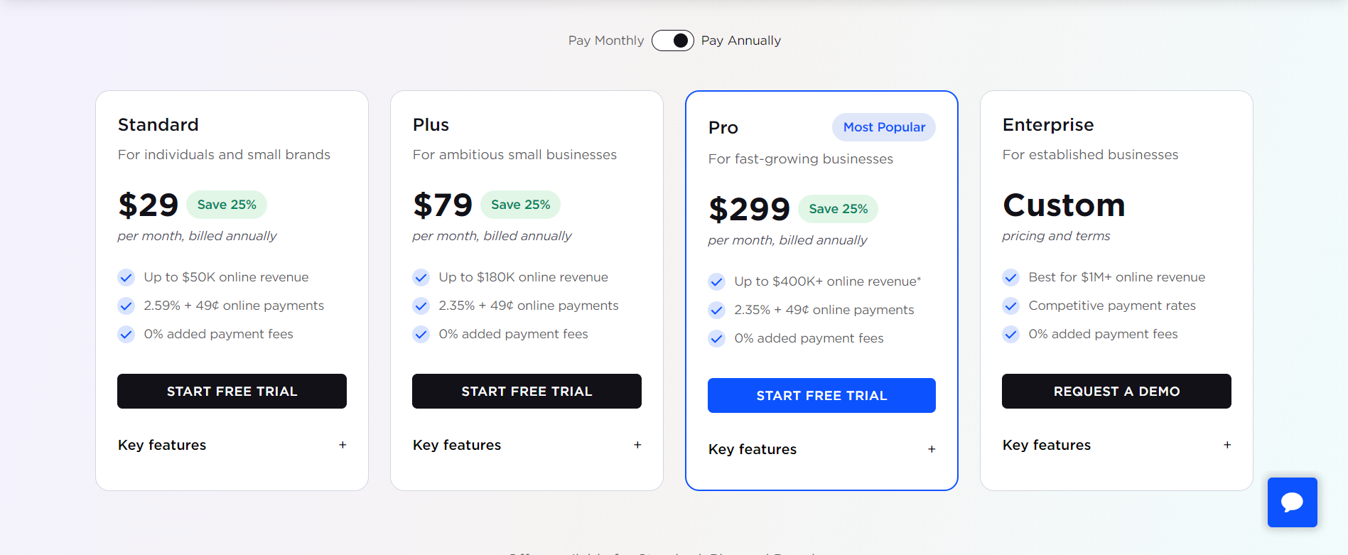 bigcommerce pricing