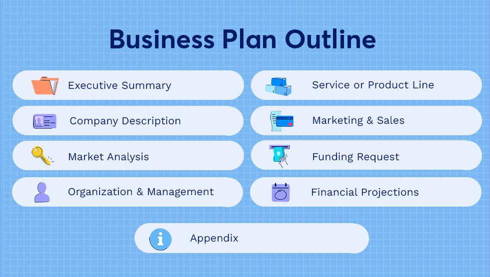 business plan outline