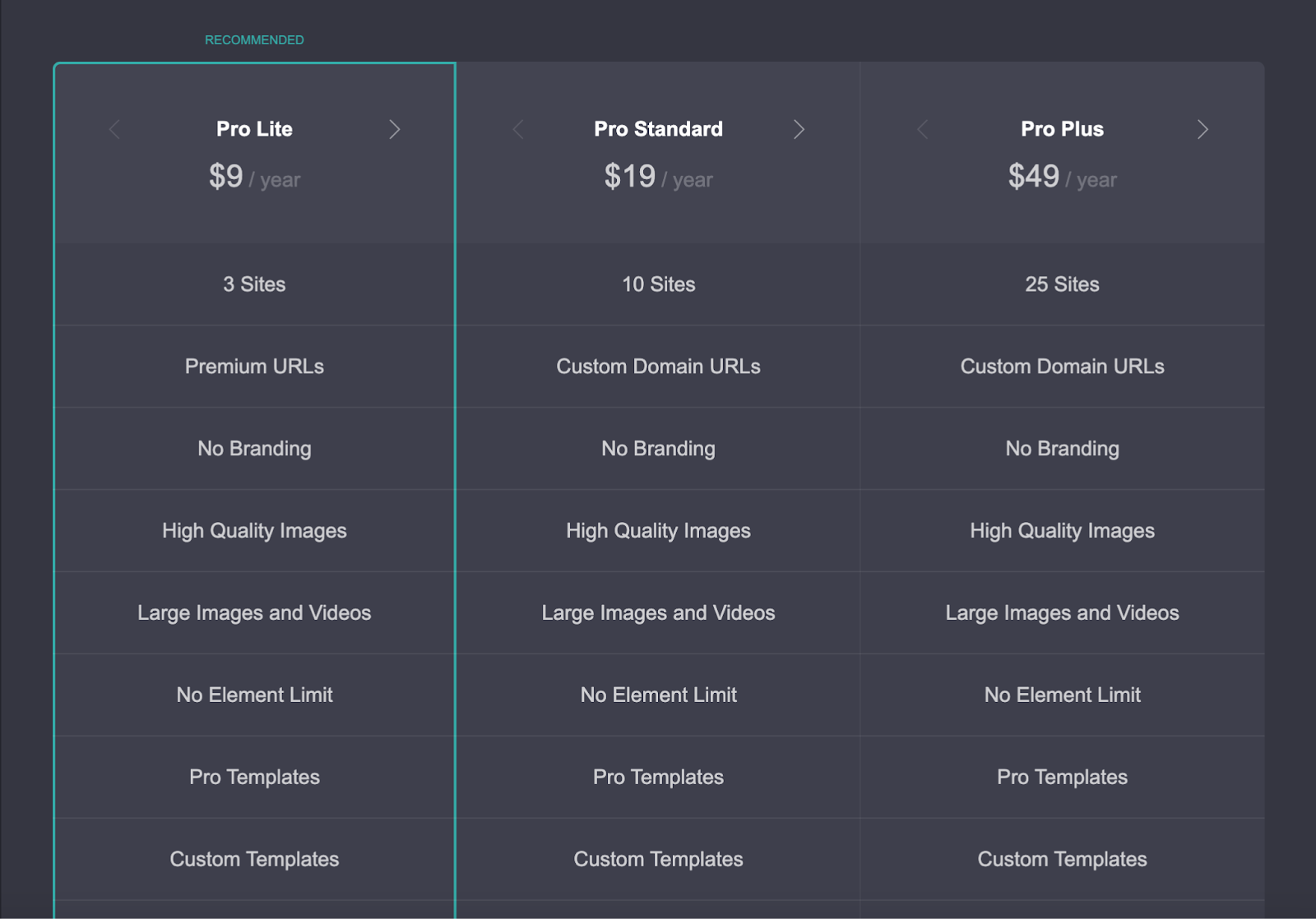 carrd pricing screenshot