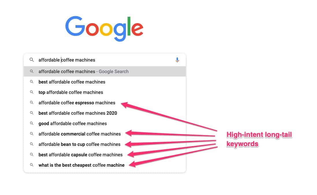 examples of high-intent long-tail keywords google screenshot