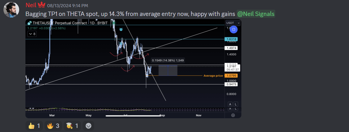 ez trade signals