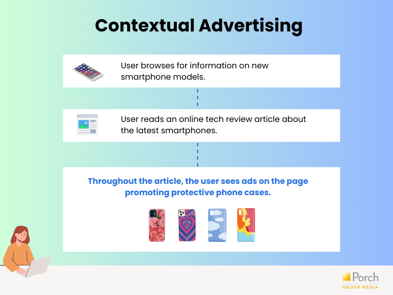 how contextual advertising Improves user experience