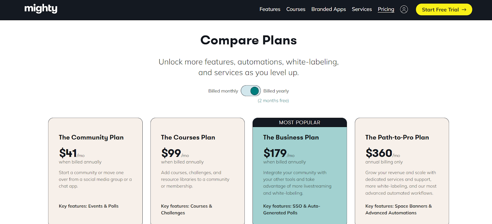 mighty networks pricing