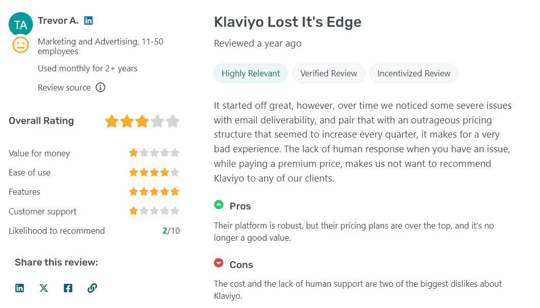 negative klaviyo review on email deliverability screenshot