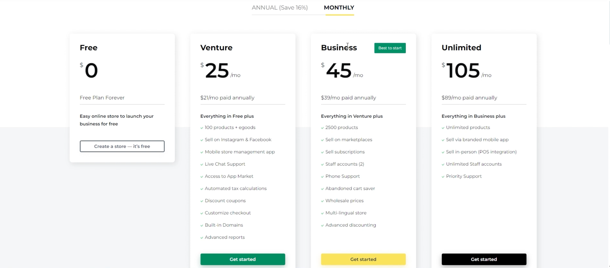 Ecwid pricing