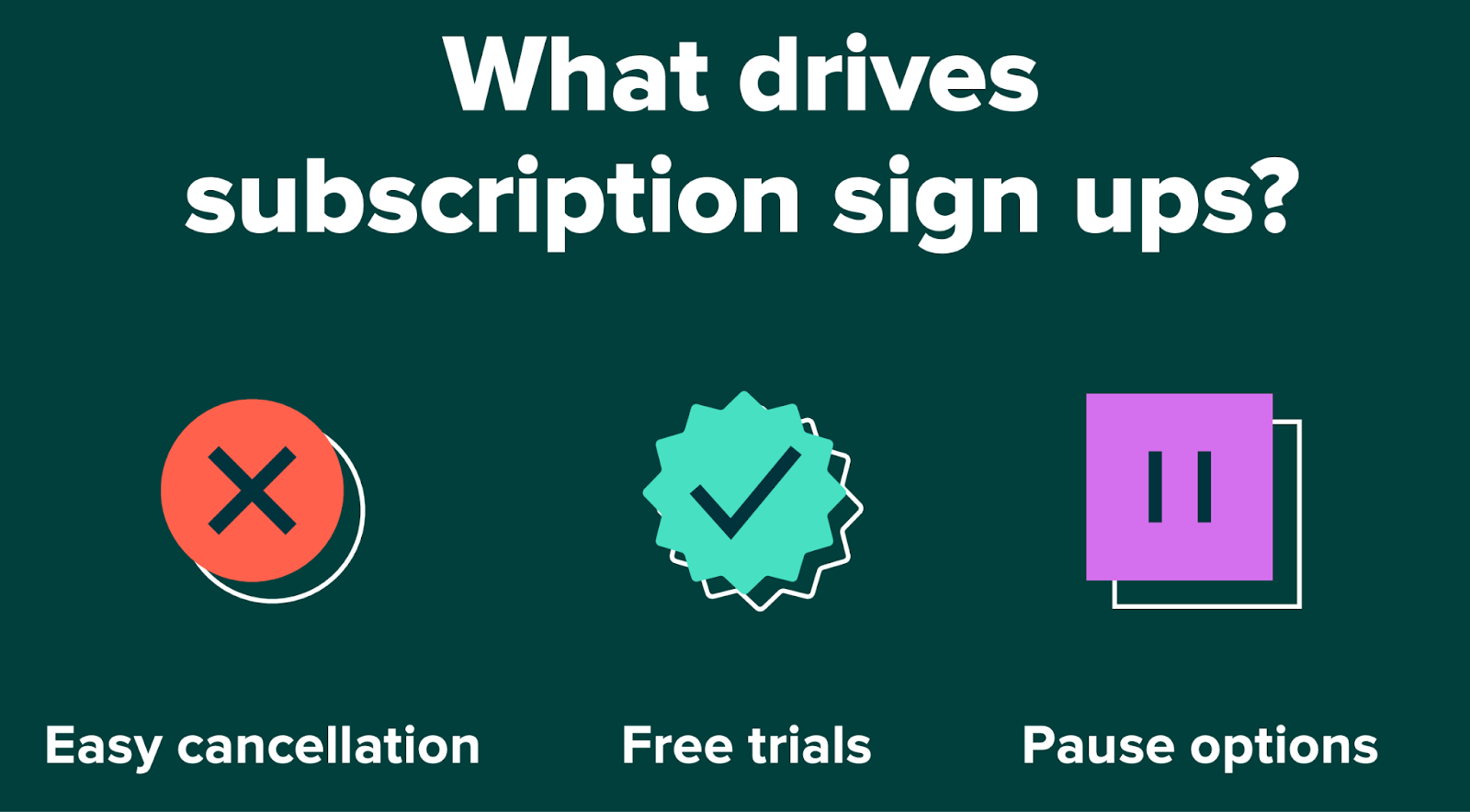 subscription sign ups