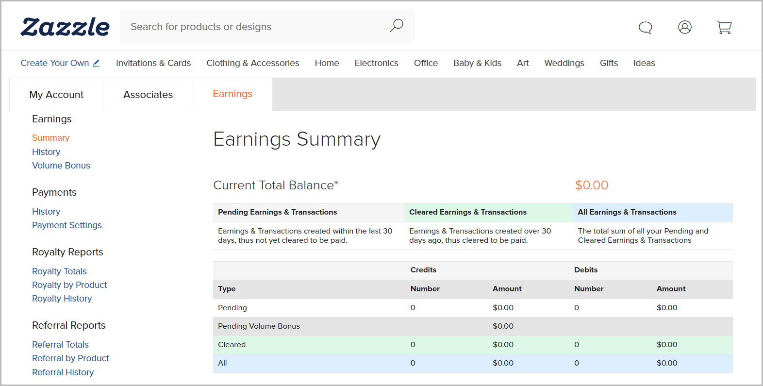 zazzle earnings summary dashboard screenshot