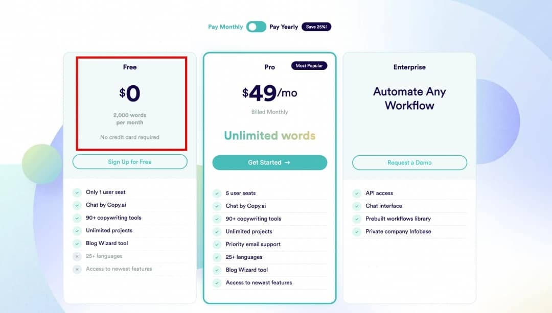 Copy.ai plan prices