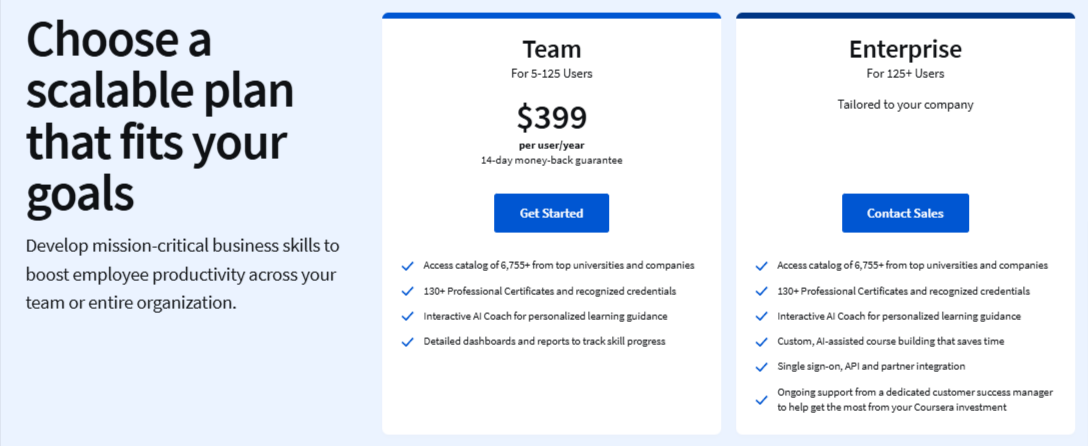 Coursera for Business price