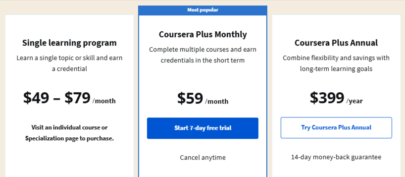 Coursera Plus cost