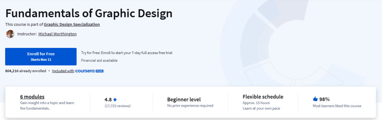 Coursera_Fundamentals_of_Graphic_Design