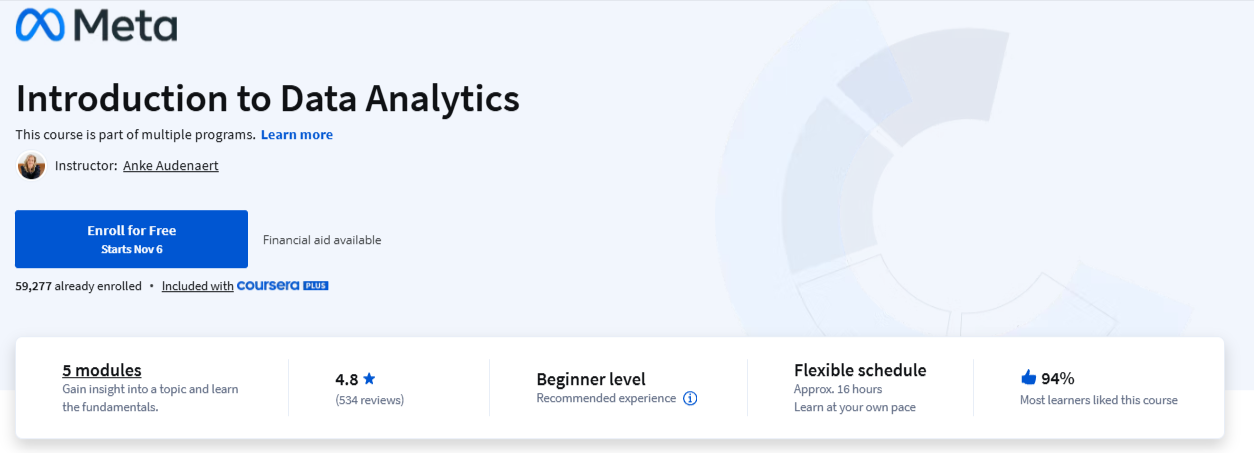 Coursera_Introduction_to_Data_Analytics