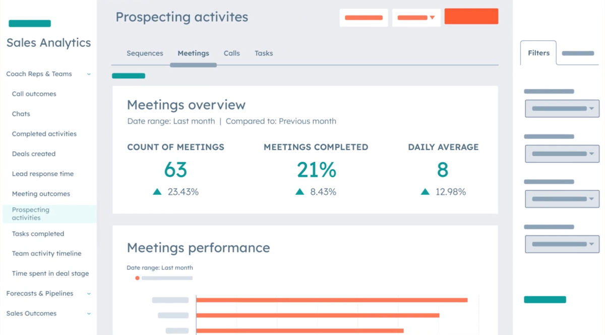 HubSpot’s sales tools 