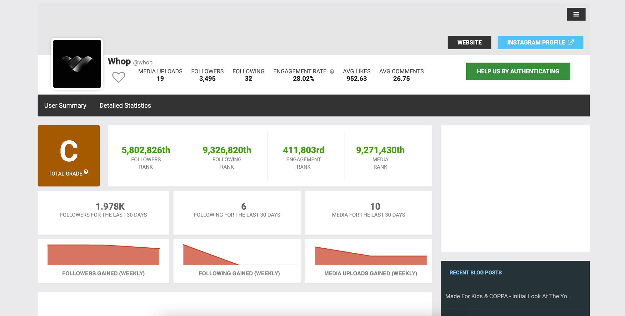 instagram stats social blade