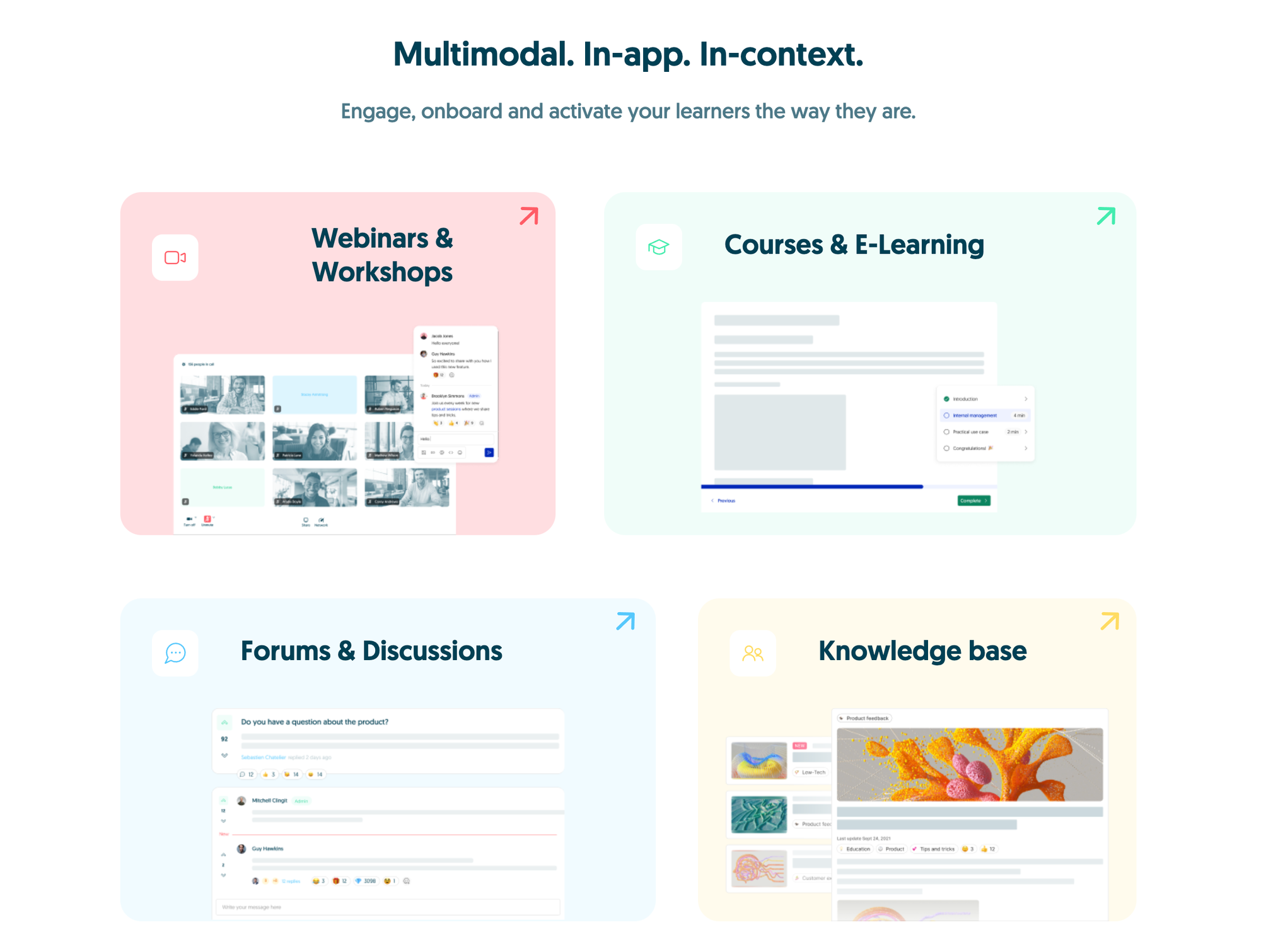 MeltingSpot features