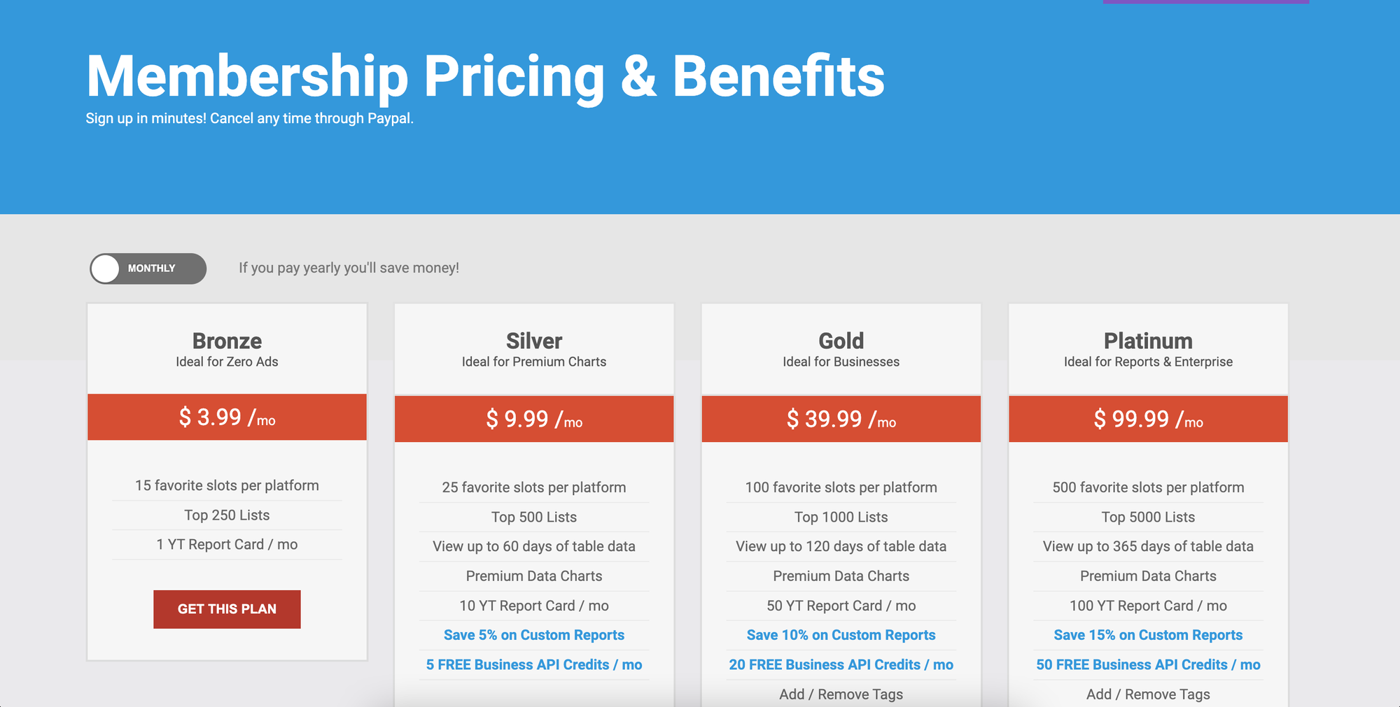 Membership pricing and benefits at social blade