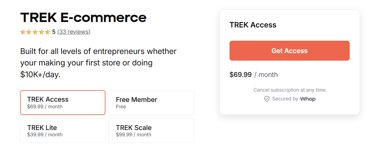 TREK E-Commerce whop