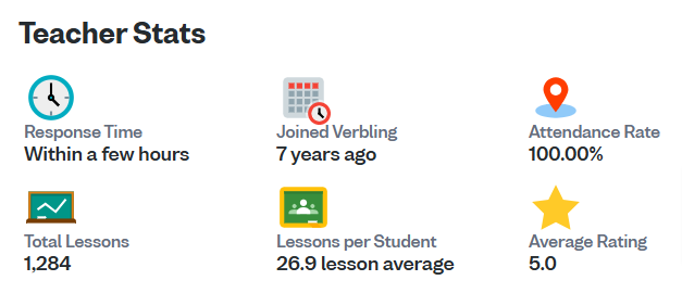 Verbling_Teacher_Stats