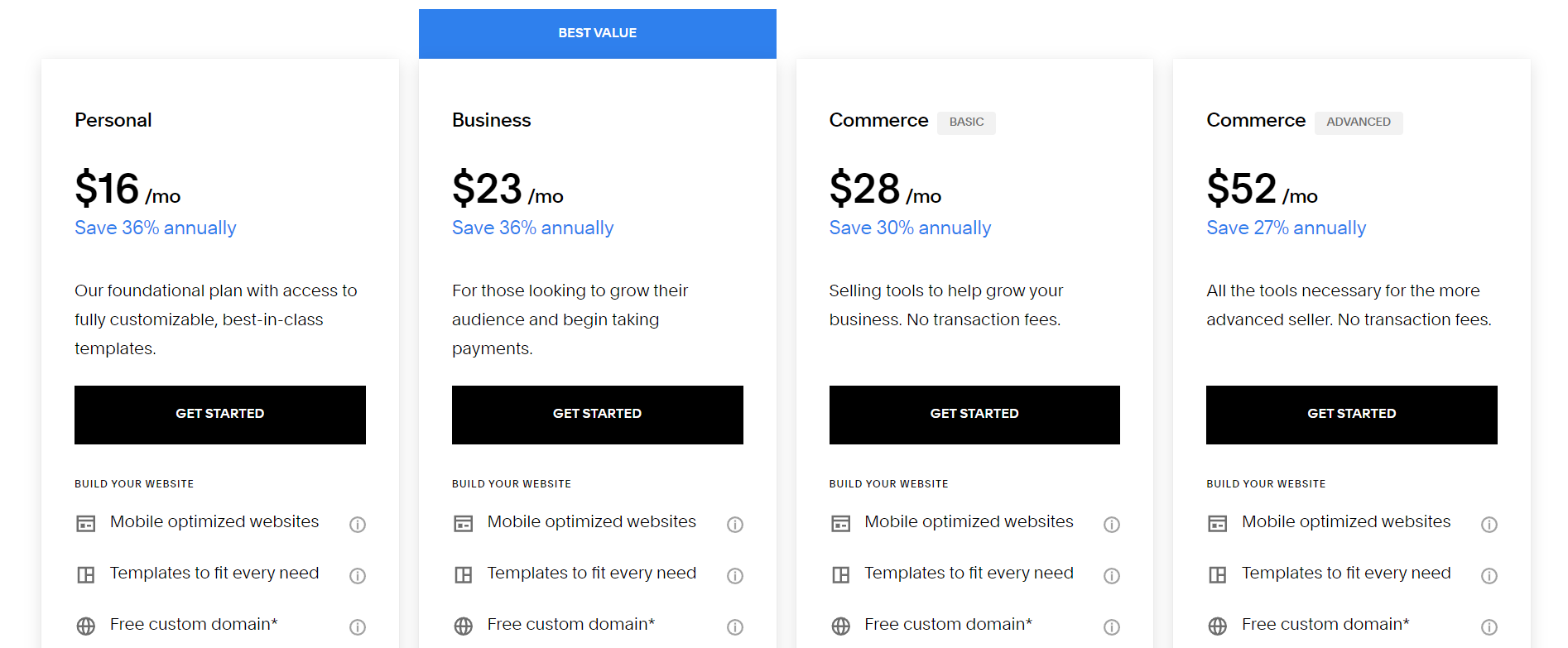 squarespace pricing