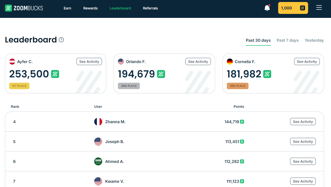 ZoomBucks leaderboard