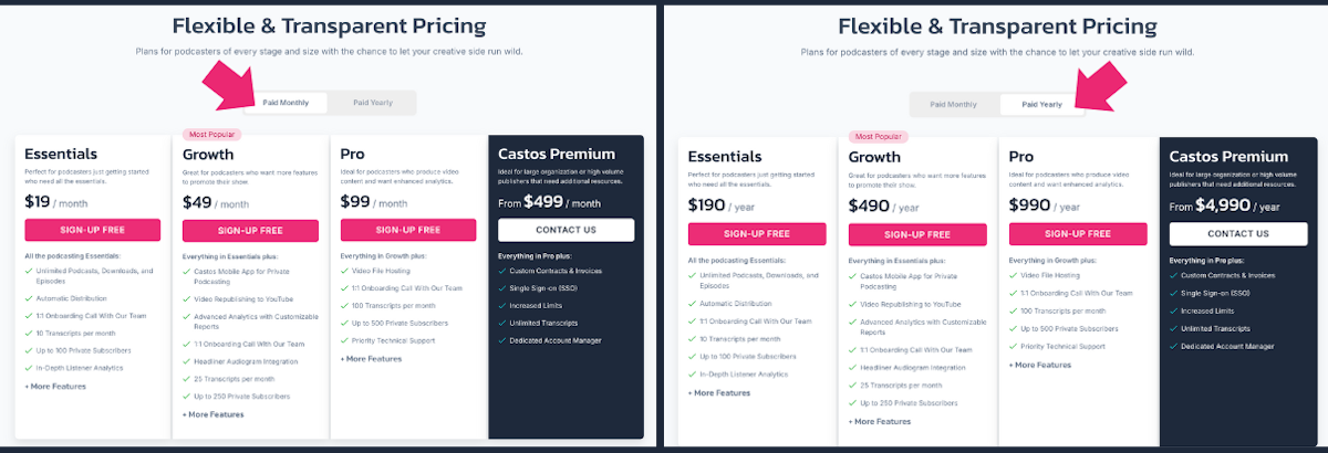 castos pricing and plans screenshot