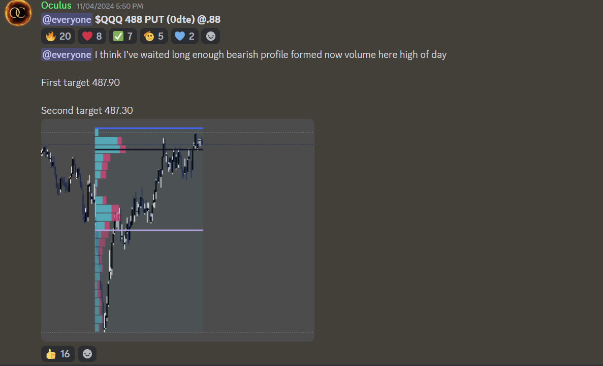 daily trade alerts