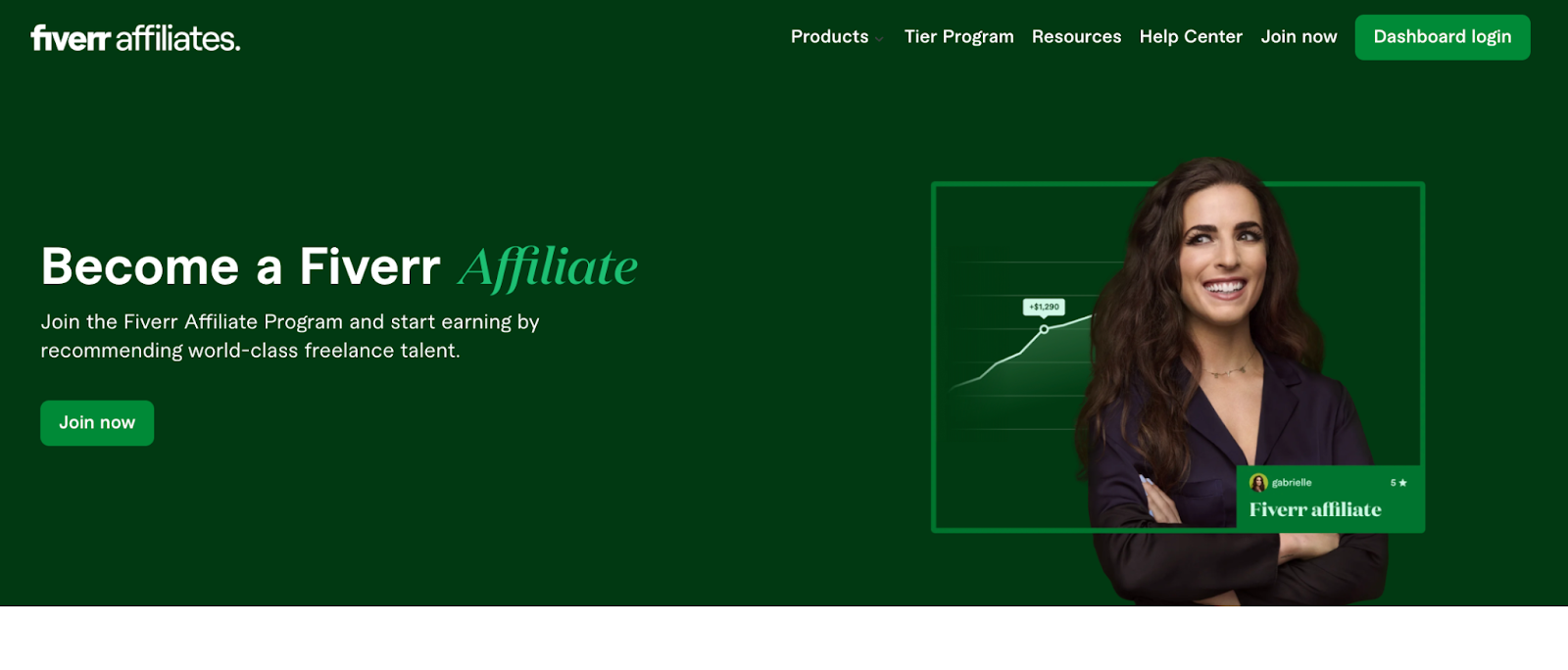 fiverr affiliates program