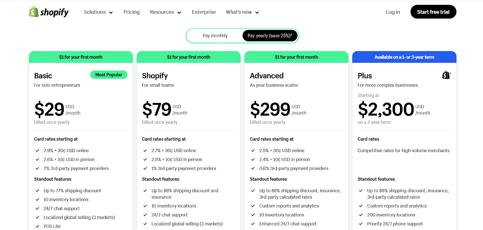 shopify pricing screenshot