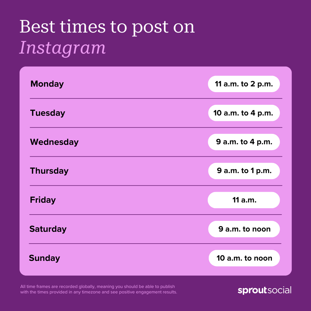 sproutsocial instagram