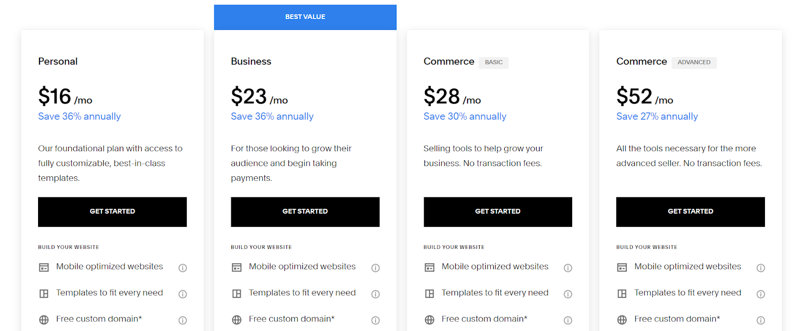 squarespace pricing screenshot