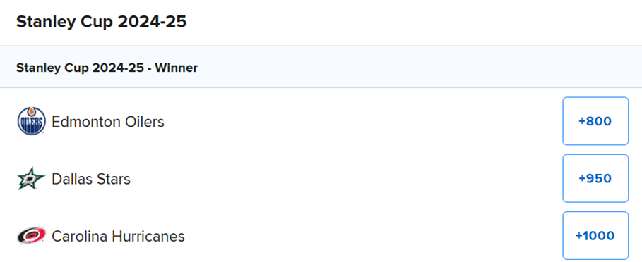 stanley cup futures odds