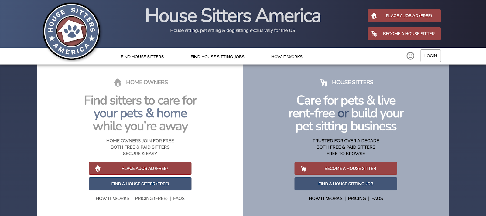 House Sitters America