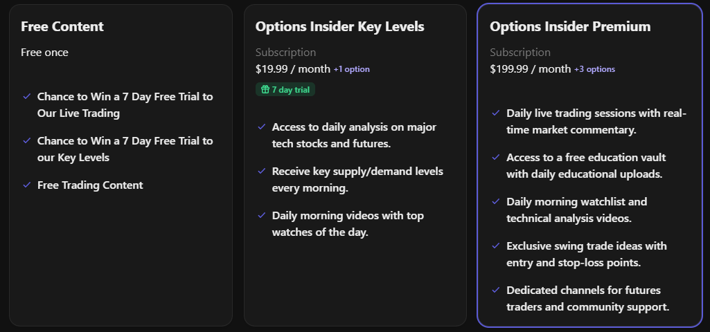 Options Insider