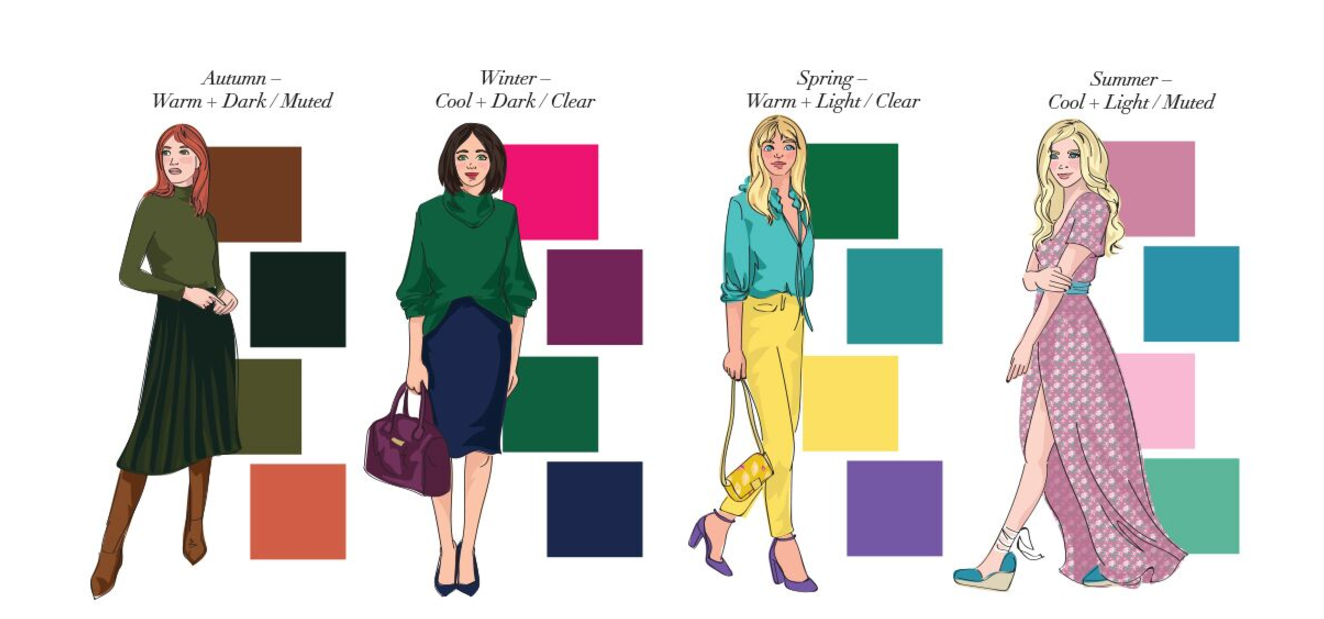 Plan your collections around fashion seasons