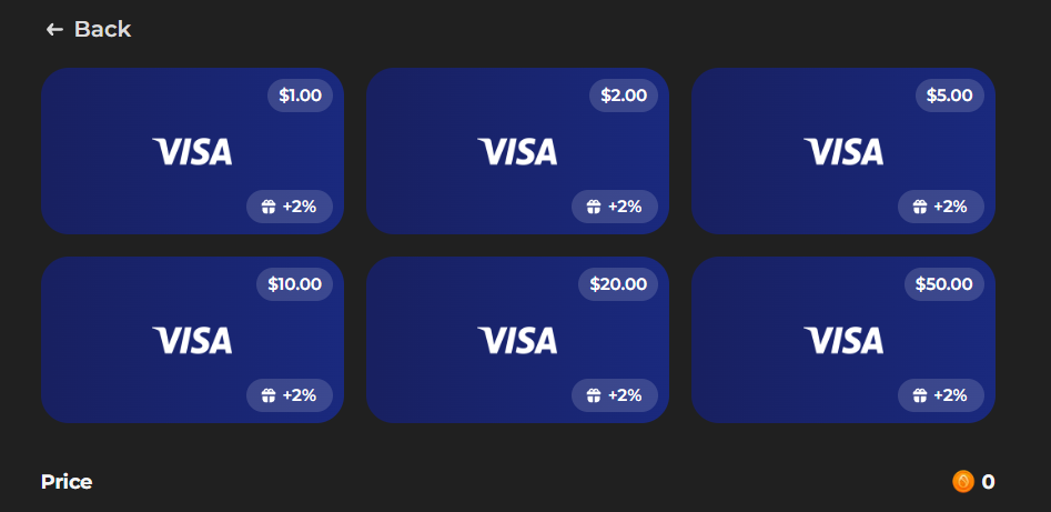 Visa prepaid card