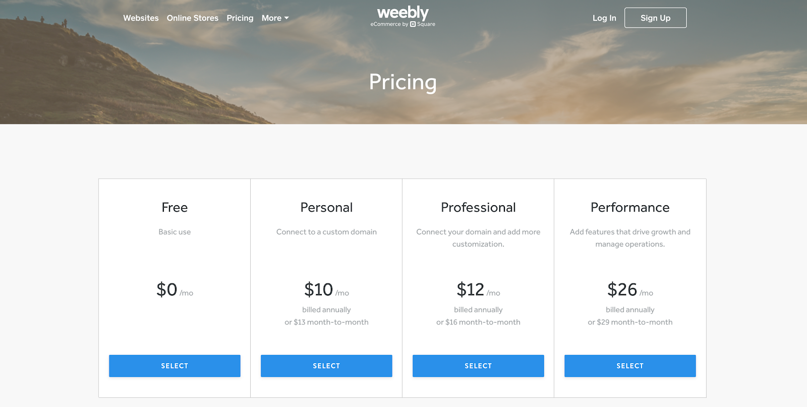 Weebly cost