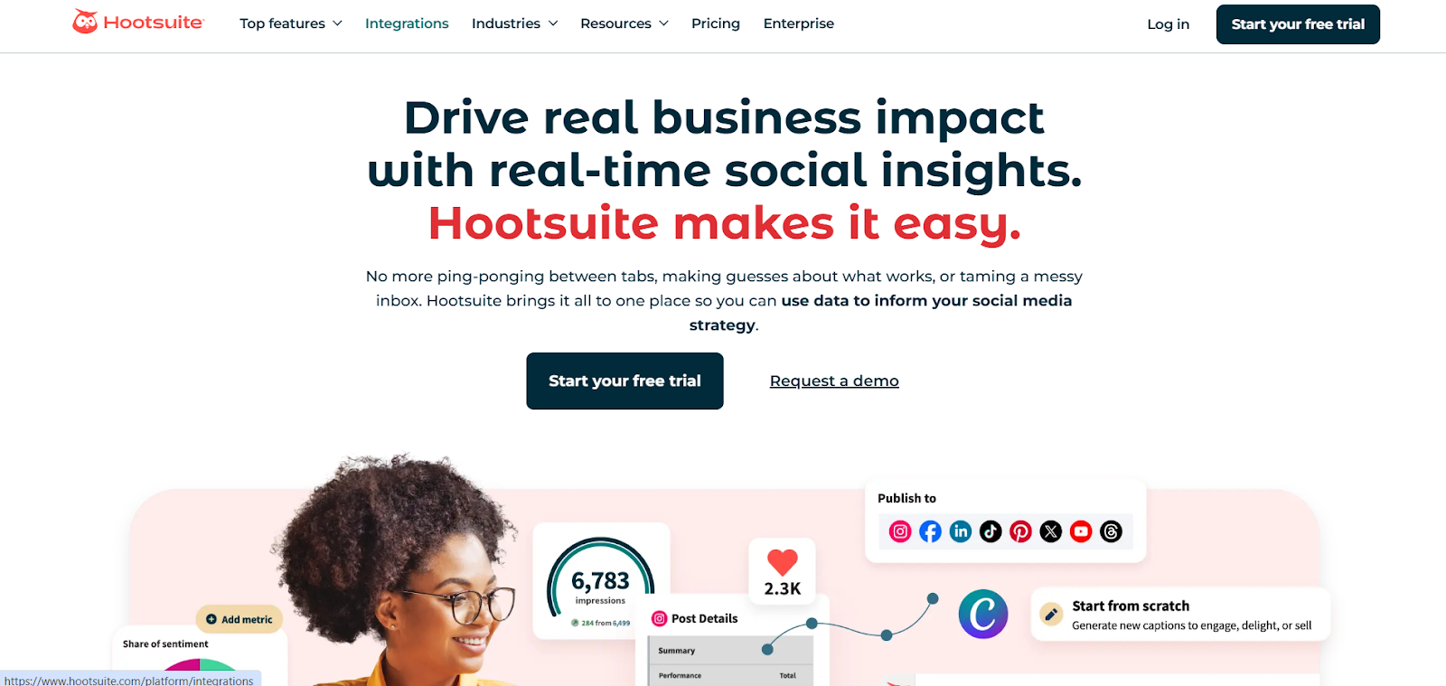 What is Hootsuite