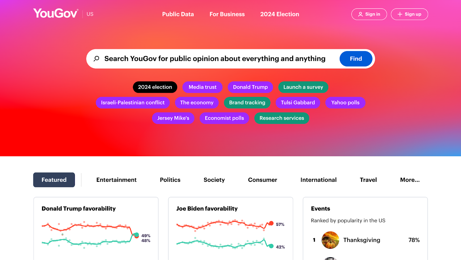 YouGov