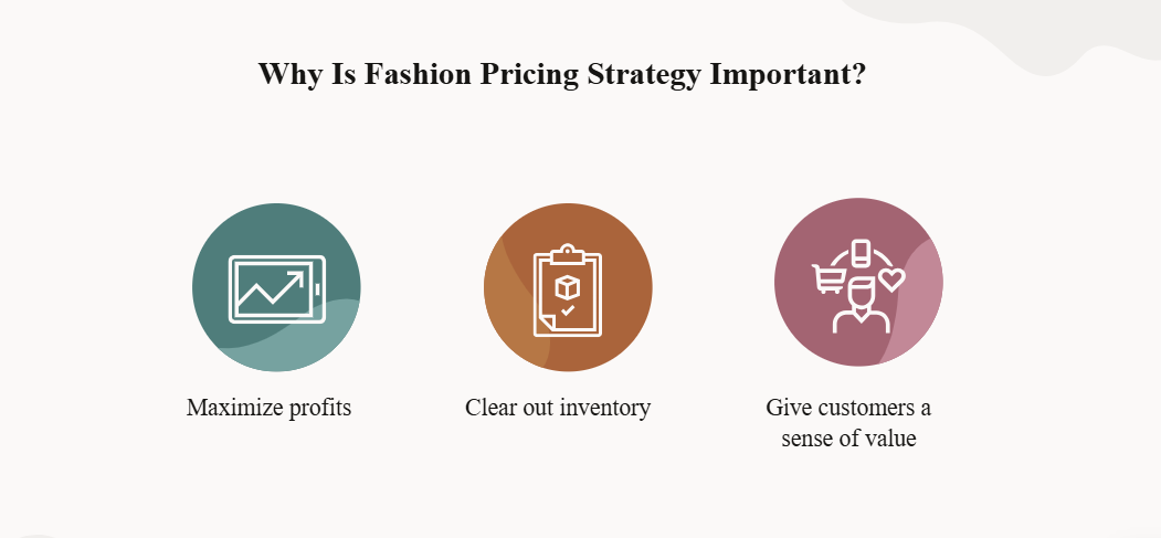 why is fashion strategy important