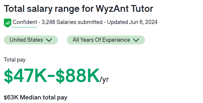 glassdoor salary